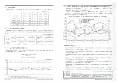 第144回中小企業景況調査報告書（2016年4－6月期）＜サービス業編Ｎｏ．2＞