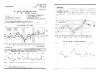 第144回中小企業景況調査報告書（2016年4‐6月期）＜建設業編Ｎｏ．1＞