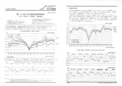 第１４５回中小企業景況調査報告書（２０１６年７－９月期　製造業）