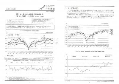 第１４５回中小企業景況調査報告書（２０１６年７－９月期　サービス業）