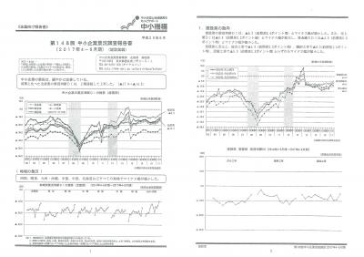 第148回中小企業経況調査報告書（2017年4-6月期　建設業）