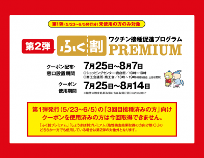 第2弾ふく割プレミアムについて