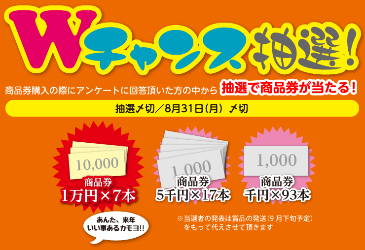 ダブルチャンス　抽選で商品券が当たる